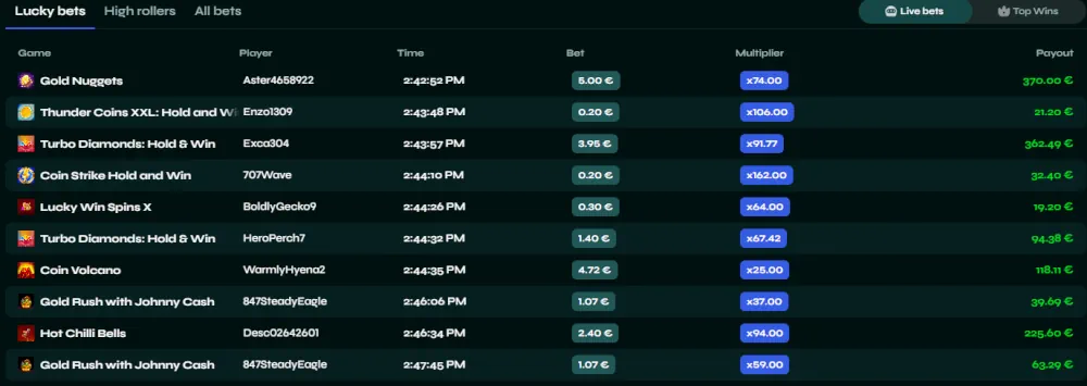 Classifica vincitori live Sava Spin e recenti scommesse fortunate.